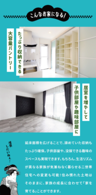 増築して生まれ変わった家の内観写真