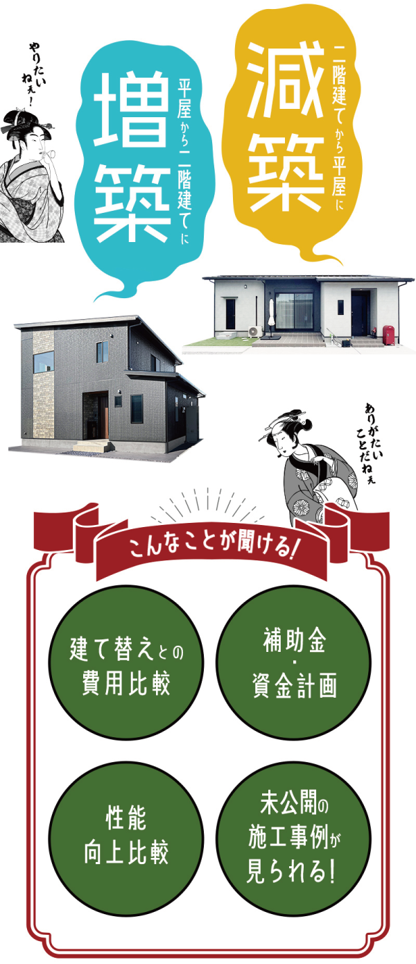 「減築」「増築」
建て替えと費用比較
補助金や資金計画
性能向上比較
非公開施工例が見られる